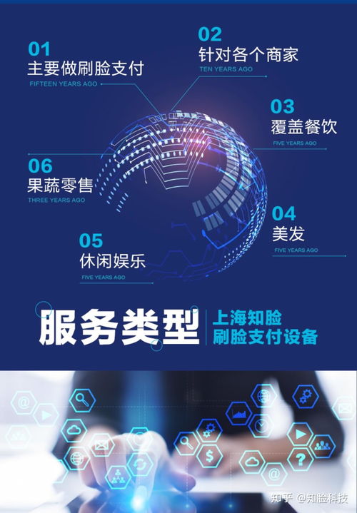 知臉科技 開啟支付寶微信刷臉支付無門檻創(chuàng)業(yè)新紀元，誠邀加盟商共筑未來